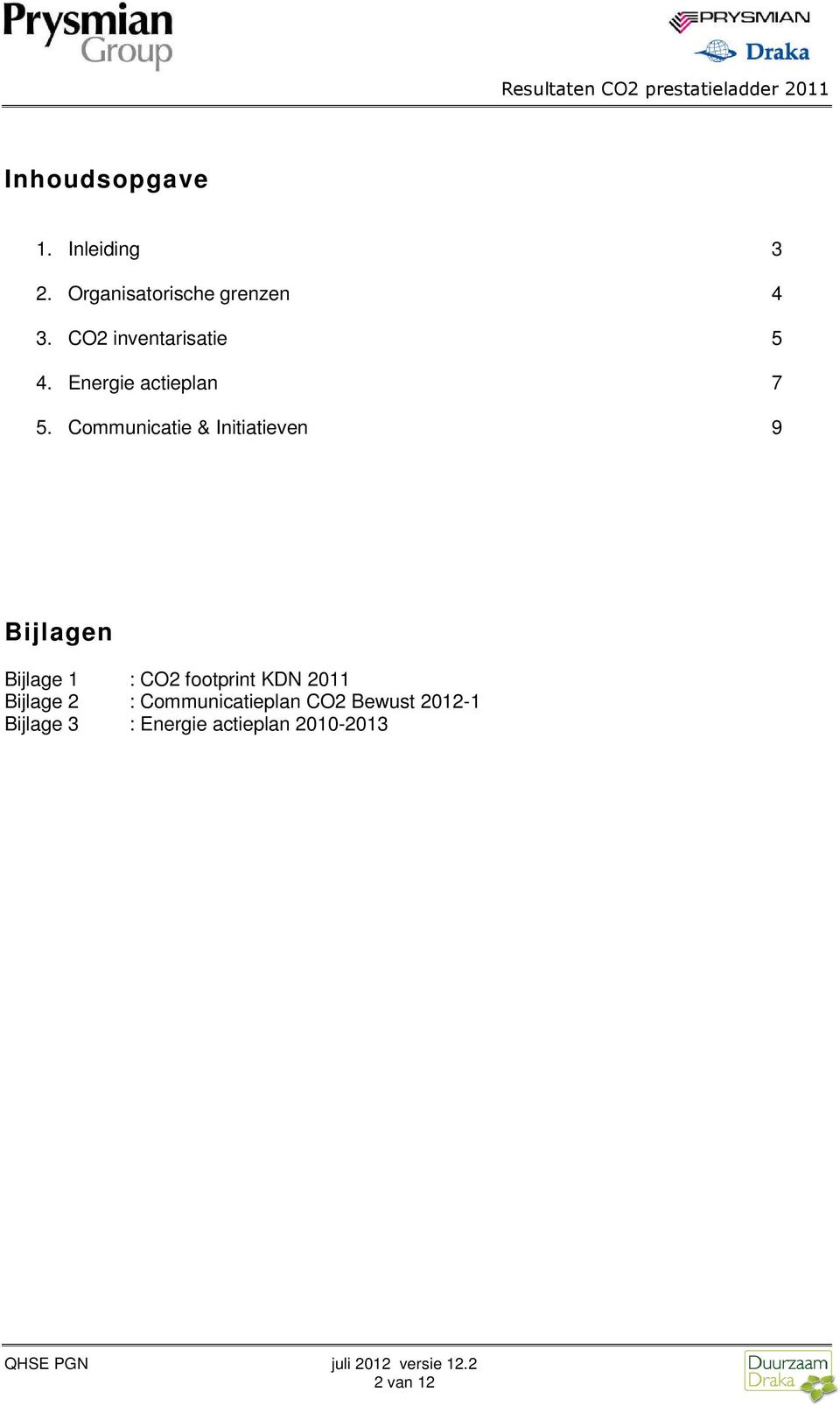 Communicatie & Initiatieven 9 Bijlagen Bijlage 1 : CO2 footprint KDN