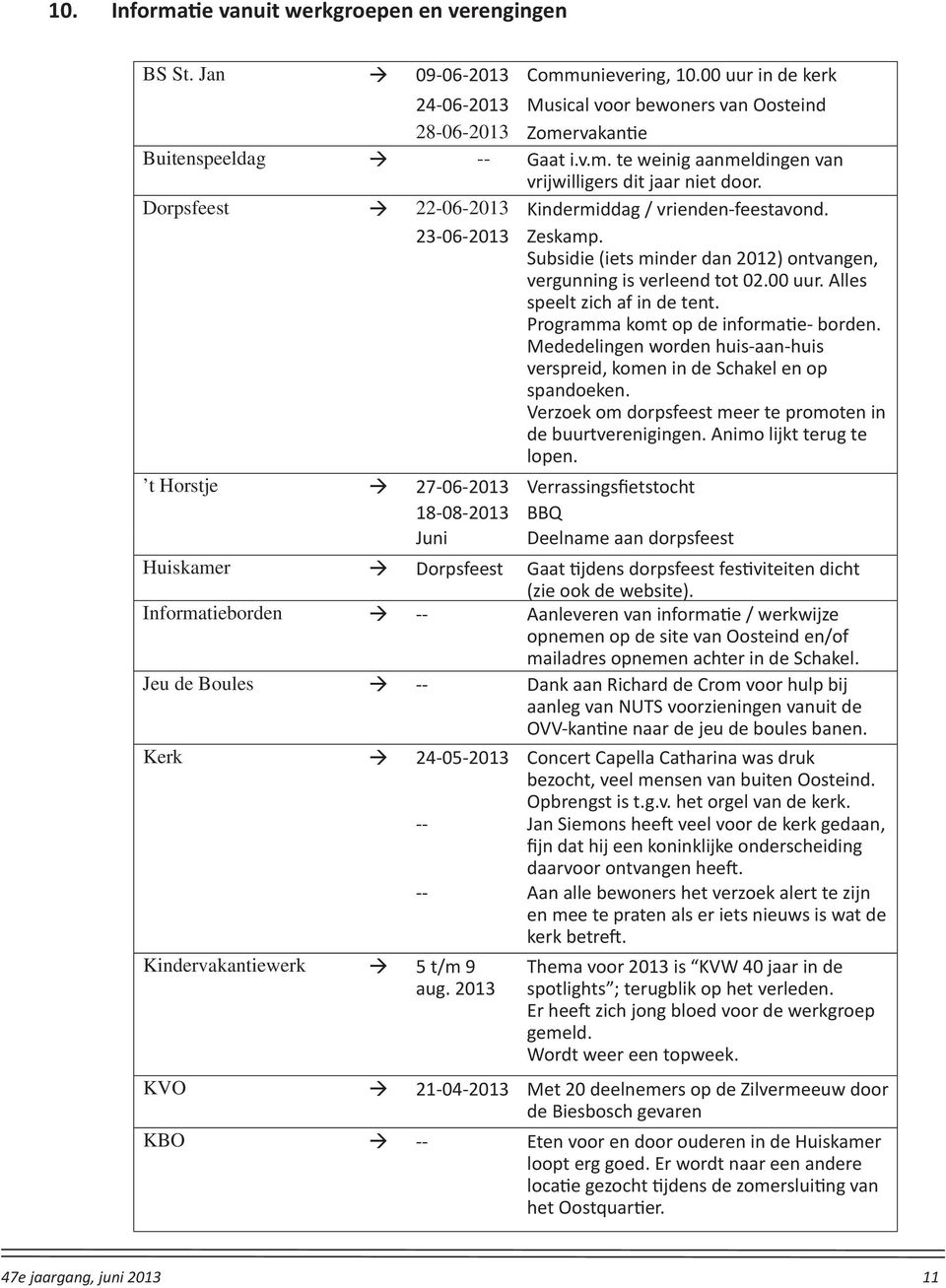 Subsidie (iets minder dan 2012) ontvangen, vergunning is verleend tot 02.00 uur. Alles speelt zich af in de tent. Programma komt op de informae- borden.