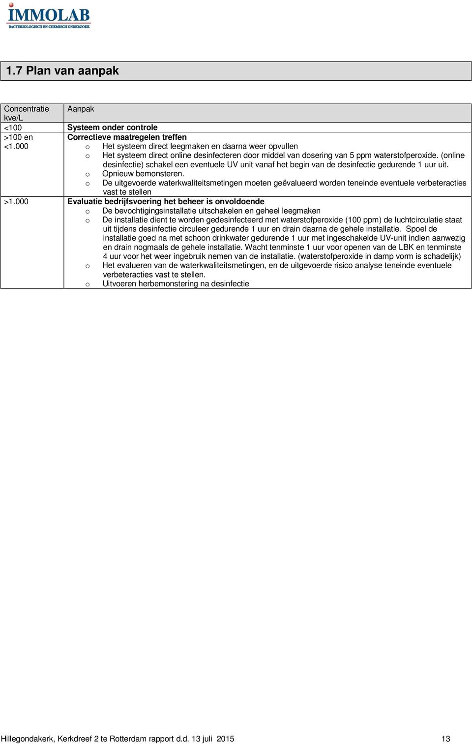 (online desinfectie) schakel een eventuele UV unit vanaf het begin van de desinfectie gedurende 1 uur uit. o Opnieuw bemonsteren.