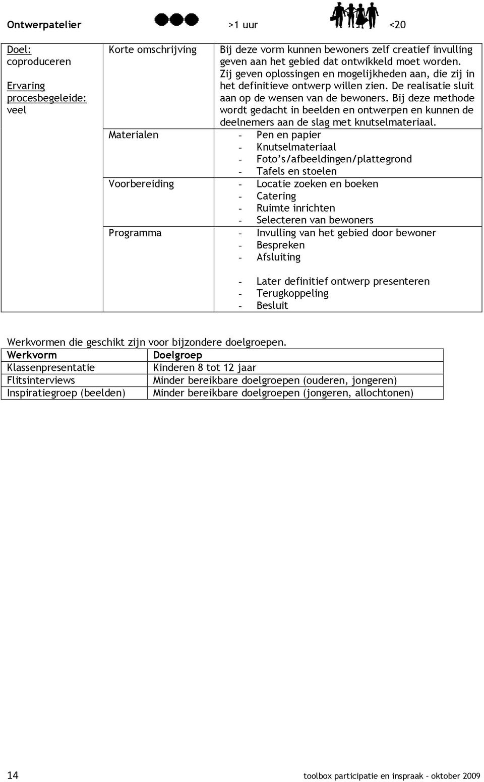 Bij deze methode wordt gedacht in beelden en ontwerpen en kunnen de deelnemers aan de slag met knutselmateriaal.