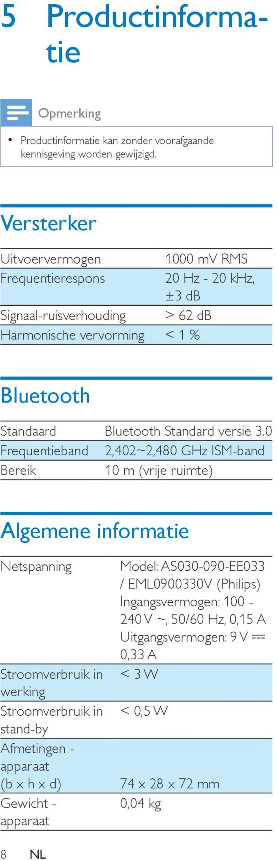 Bluetooth Standard versie 3.