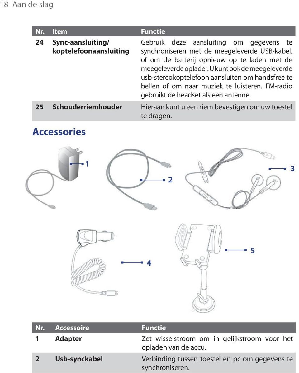 opnieuw op te laden met de meegeleverde oplader. U kunt ook de meegeleverde usb-stereokoptelefoon aansluiten om handsfree te bellen of om naar muziek te luisteren.