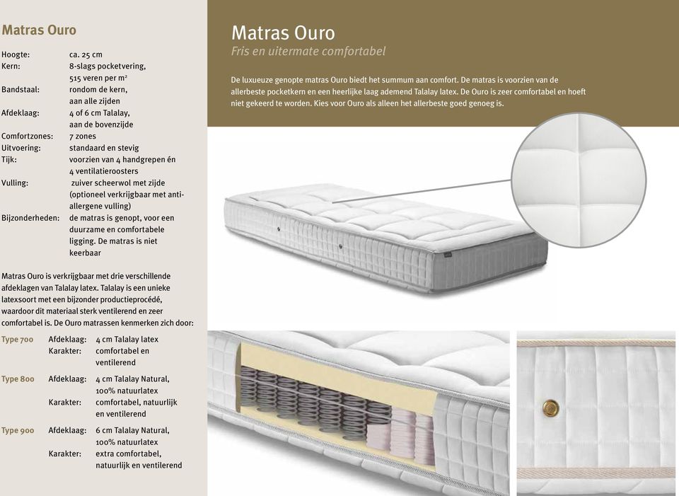 scheerwol met zijde (optioneel verkrijgbaar met antiallergene vulling) de matras is genopt, voor een duurzame en comfortabele ligging.