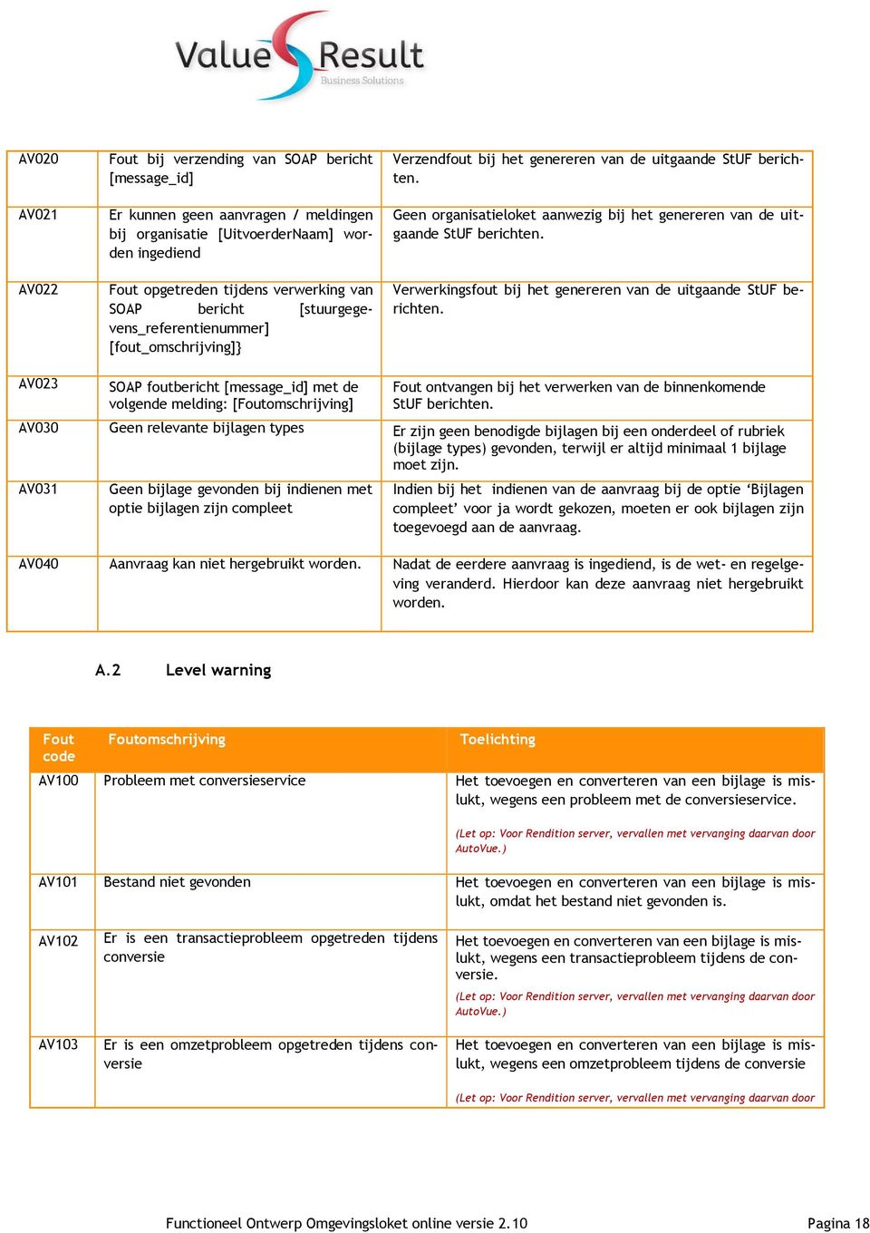 Geen organisatieloket aanwezig bij het genereren van de uitgaande StUF berichten. Verwerkingsfout bij het genereren van de uitgaande StUF berichten.