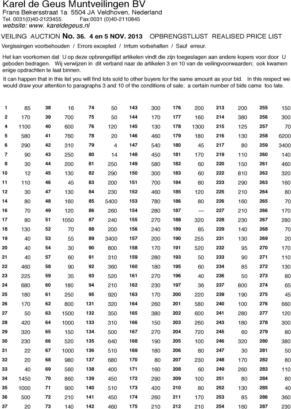 OPBRENGSTLIJST REALISED PRICE LIST Het kan voorkomen dat U op deze opbrengstlijst artikelen vindt die zijn toegeslagen aan andere kopers voor door U geboden bedragen.