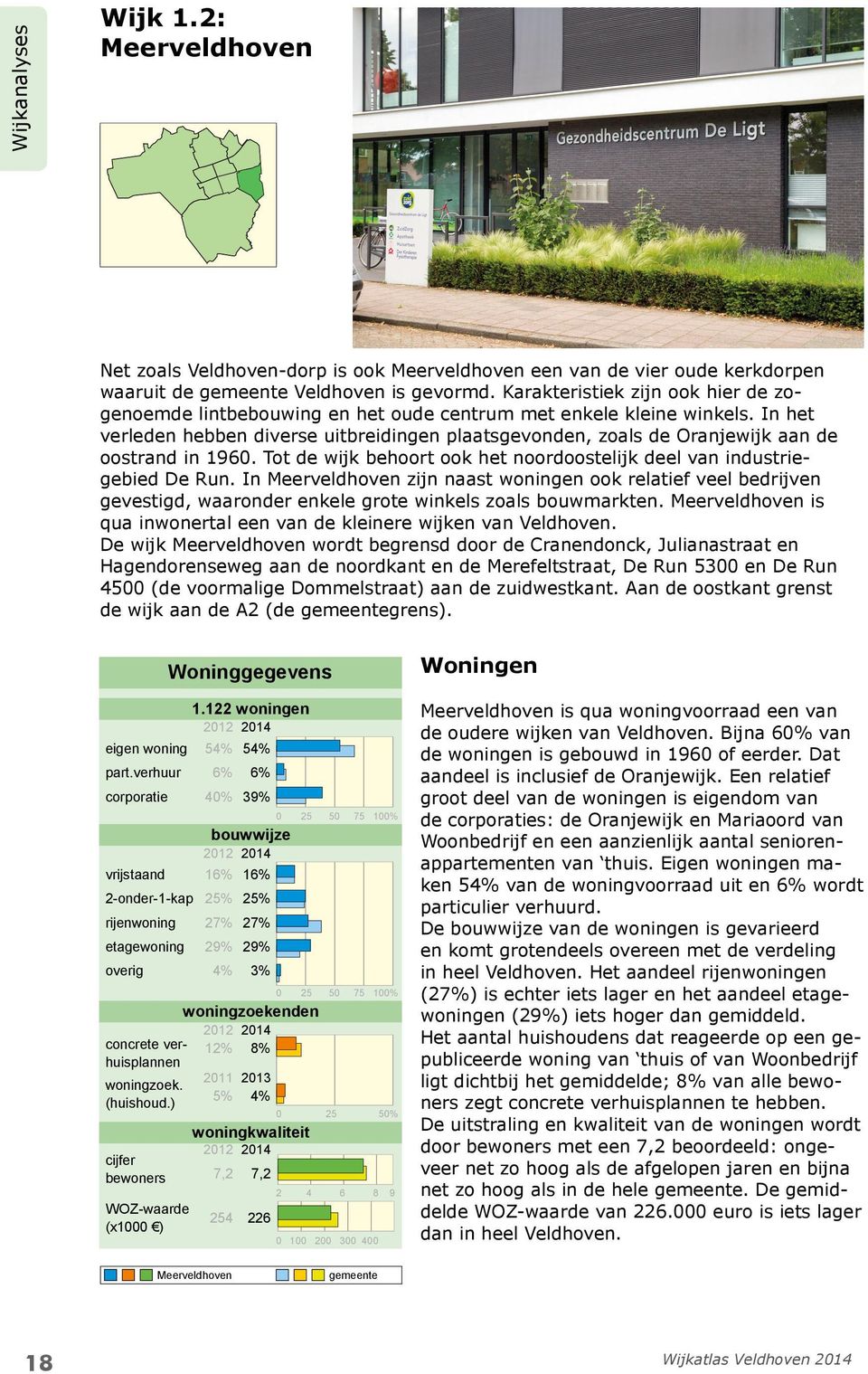 In het verleden hebben diverse uitbreidingen plaatsgevonden, zoals de Oranjewijk aan de oostrand in 1960. Tot de wijk behoort ook het noordoostelijk deel van industriegebied De Run.