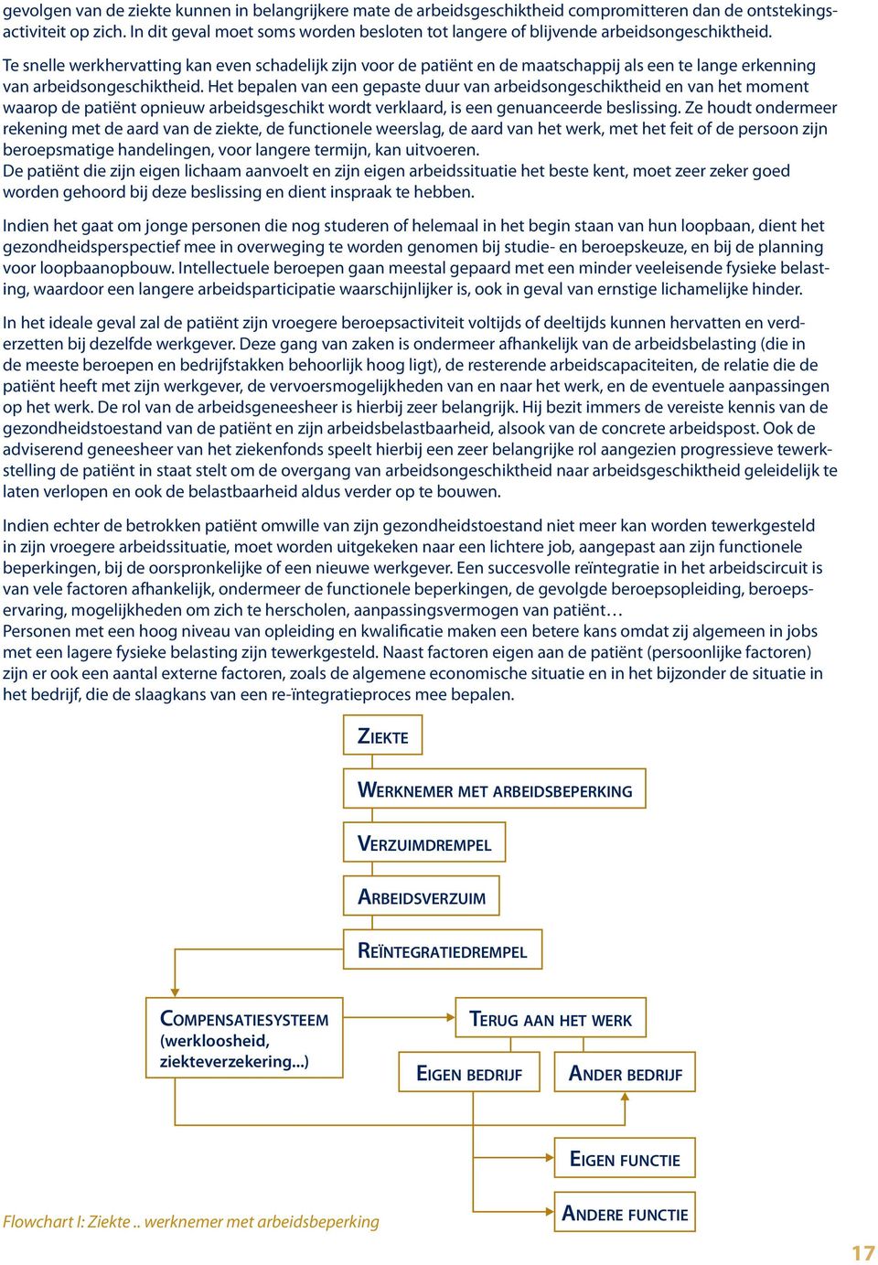 Te snelle werkhervatting kan even schadelijk zijn voor de patiënt en de maatschappij als een te lange erkenning van arbeidsongeschiktheid.