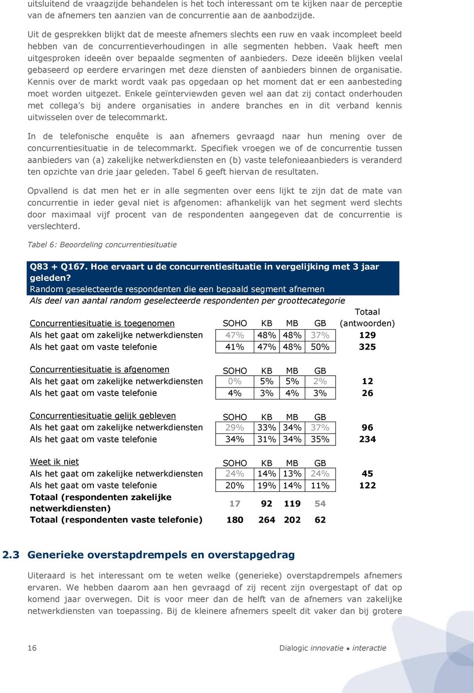 Vaak heeft men uitgesproken ideeën over bepaalde segmenten of aanbieders. Deze ideeën blijken veelal gebaseerd op eerdere ervaringen met deze diensten of aanbieders binnen de organisatie.