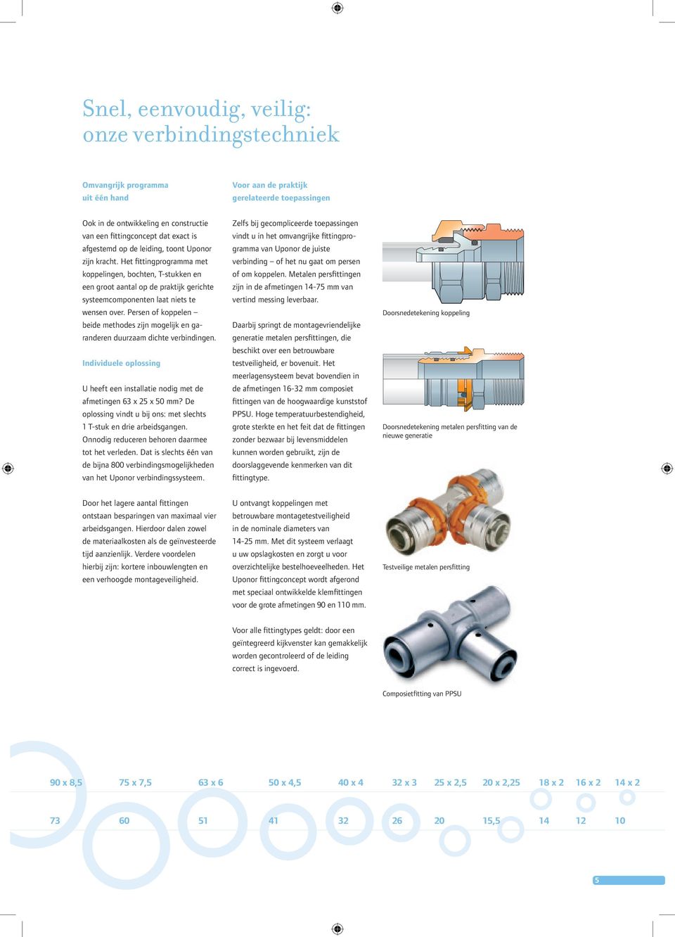 Het fittingprogramma met koppelingen, bochten, T-stukken en een groot aantal op de praktijk gerichte systeemcomponenten laat niets te wensen over.