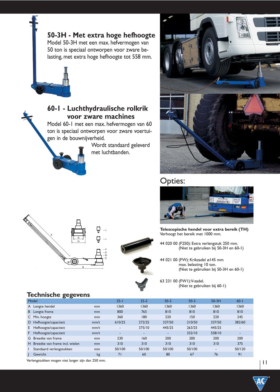 Wordt standaard geleverd met luchtbanden. Opties: A G H B I I F E D C Telescopische hendel voor extra bereik (TH) Verhoogt het bereik met 1000 mm. 44 020 00 (F250): Extra verlengstuk 250 mm.