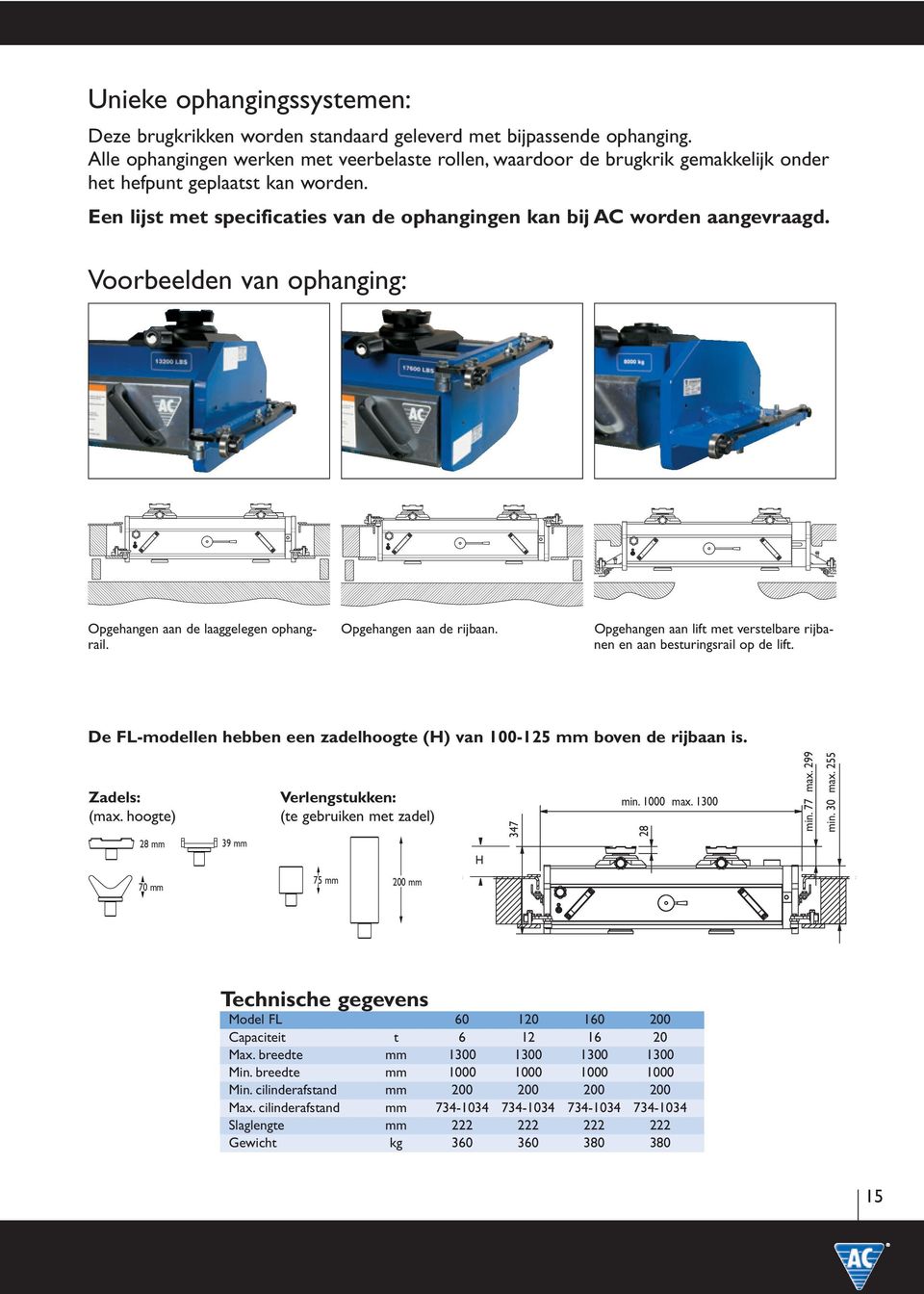 Voorbeelden van ophanging: Opgehangen aan de laaggelegen ophangrail. Opgehangen aan de rijbaan. Opgehangen aan lift met verstelbare rijbanen en aan besturingsrail op de lift.