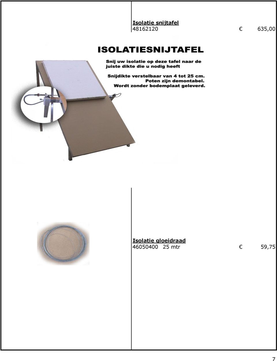 Isolatie gloeidraad