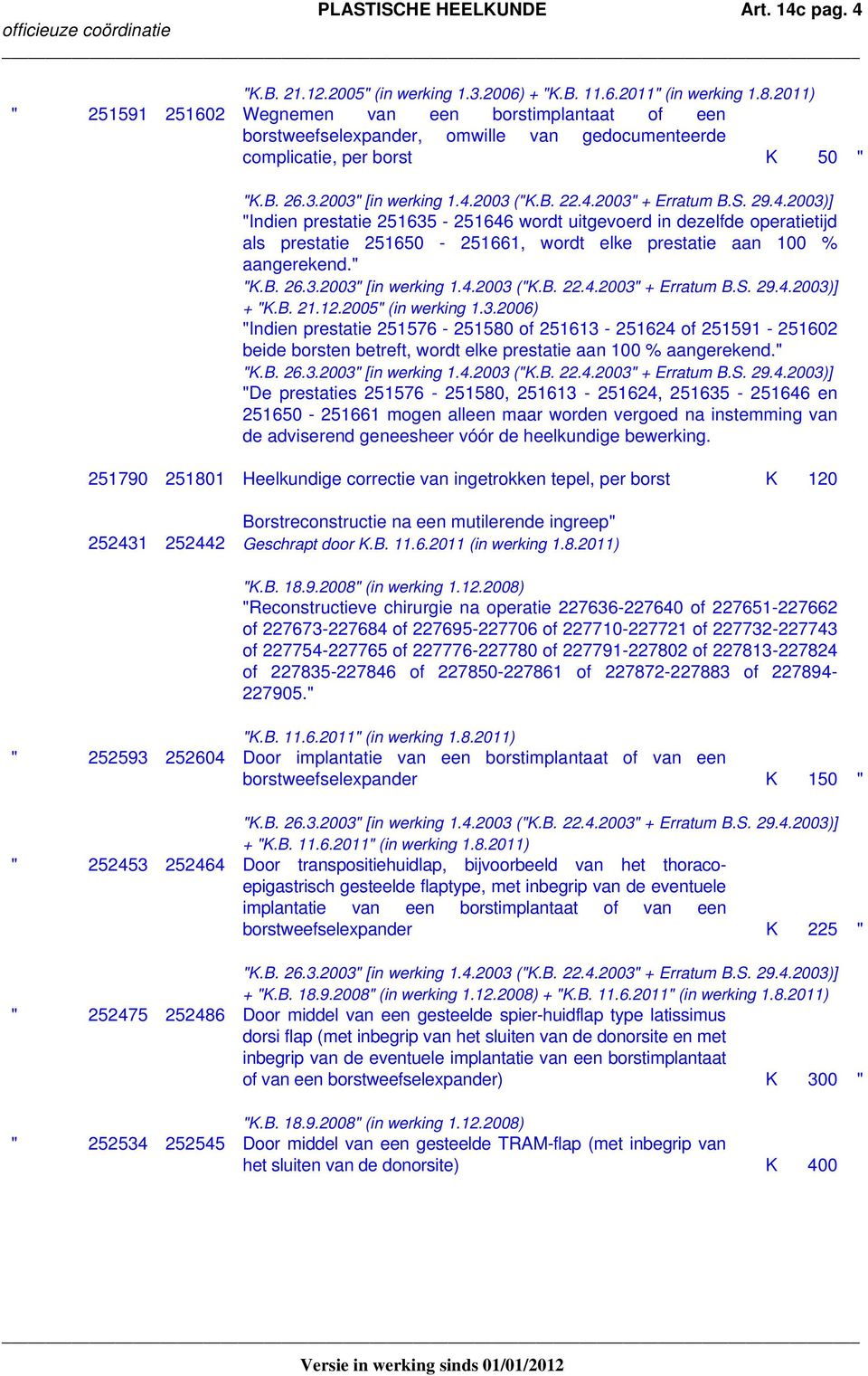 dezelfde operatietijd als prestatie 251650-251661, wordt elke prestatie aan 100 % aangerekend." + "K.B. 21.12.2005" (in werking 1.3.