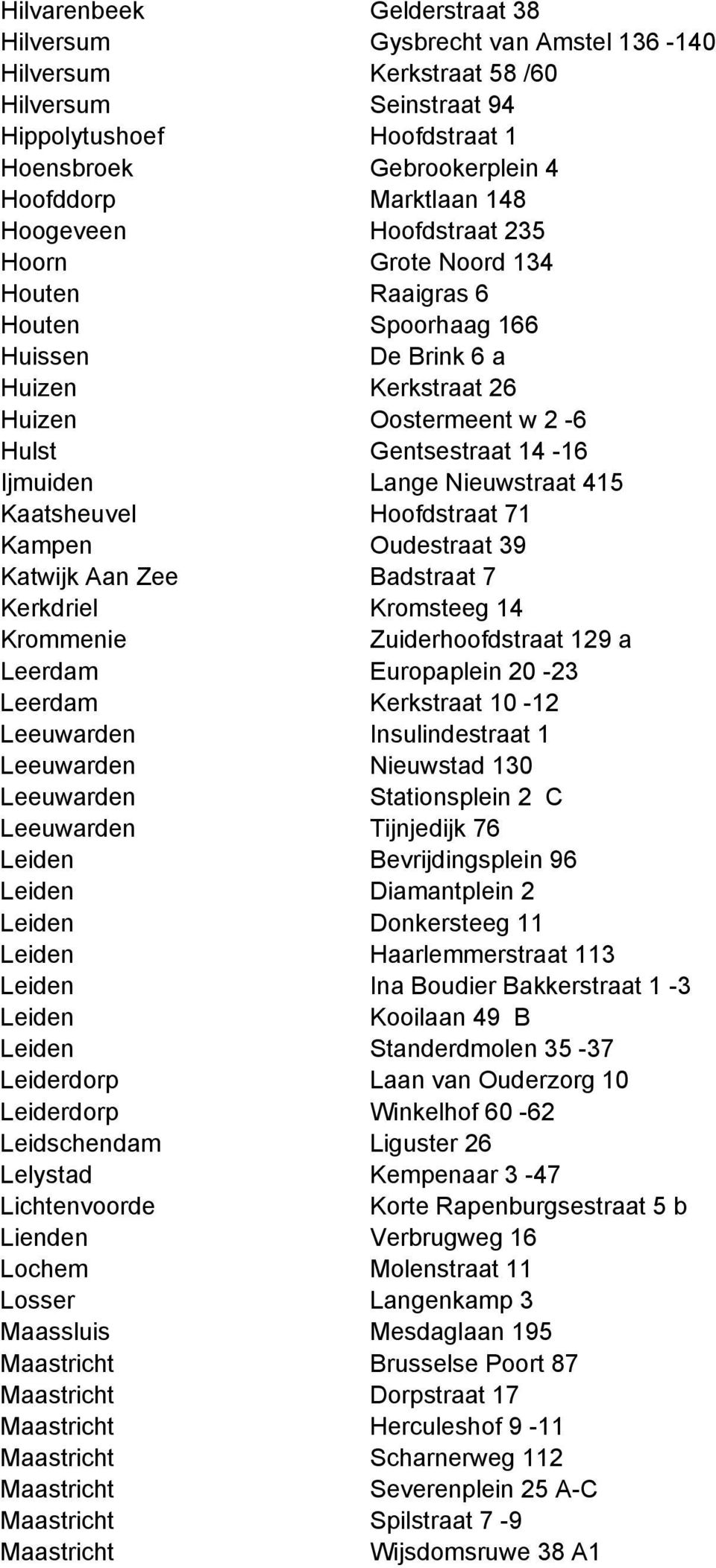 Nieuwstraat 415 Kaatsheuvel Hoofdstraat 71 Kampen Oudestraat 39 Katwijk Aan Zee Badstraat 7 Kerkdriel Kromsteeg 14 Krommenie Zuiderhoofdstraat 129 a Leerdam Europaplein 20-23 Leerdam Kerkstraat 10-12