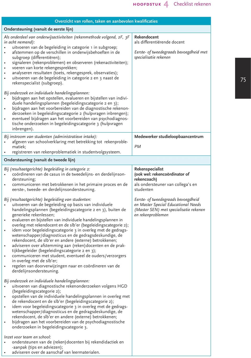 onderzoeken in begeleidingscategorie 3 (hulpvragen inbrengen).