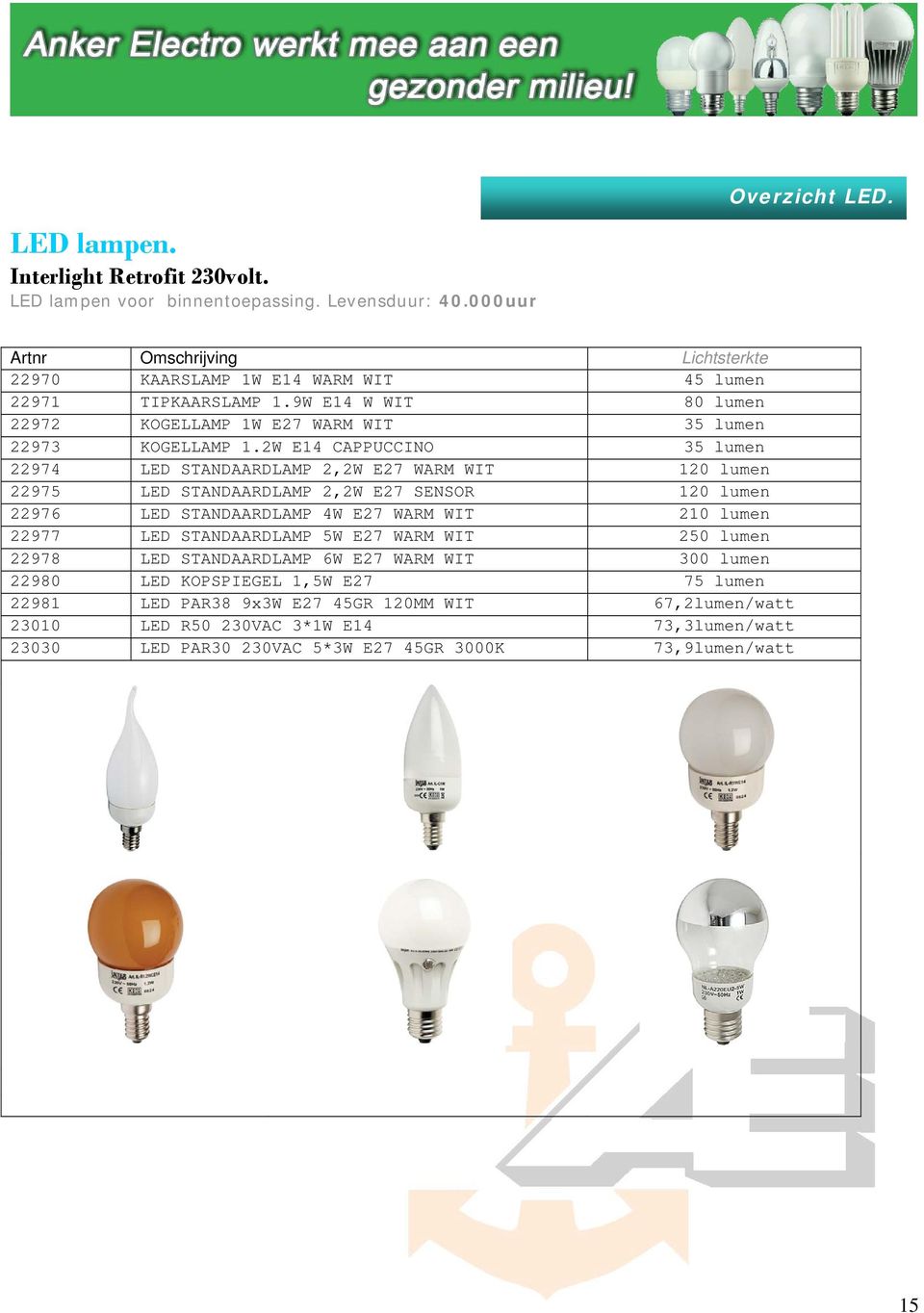 2W E14 CAPPUCCINO 35 lumen 22974 LED STANDAARDLAMP 2,2W E27 WARM WIT 120 lumen 22975 LED STANDAARDLAMP 2,2W E27 SENSOR 120 lumen 22976 LED STANDAARDLAMP 4W E27 WARM WIT 210 lumen 22977 LED