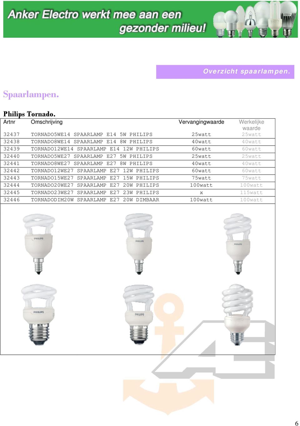 32439 TORNADO12WE14 SPAARLAMP E14 12W PHILIPS 60watt 60watt 32440 TORNADO5WE27 SPAARLAMP E27 5W PHILIPS 25watt 25watt 32441 TORNADO8WE27 SPAARLAMP E27 8W PHILIPS 40watt