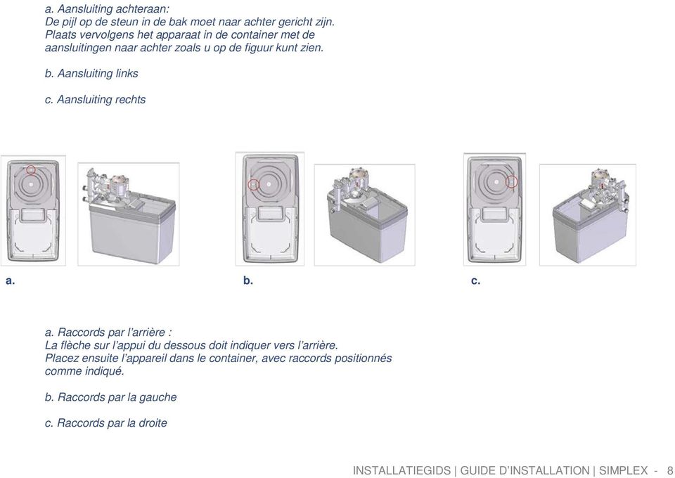 Aansluiting links c. Aansluiting rechts a. b. c. a. Raccords par l arrière : La flèche sur l appui du dessous doit indiquer vers l arrière.