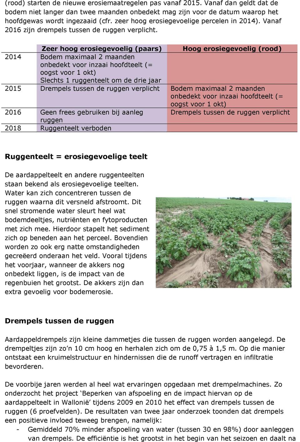 Zeer hoog erosiegevoelig (paars) Hoog erosiegevoelig (rood) 2014 Bodem maximaal 2 maanden onbedekt voor inzaai hoofdteelt (= oogst voor 1 okt) Slechts 1 ruggenteelt om de drie jaar 2015 Drempels