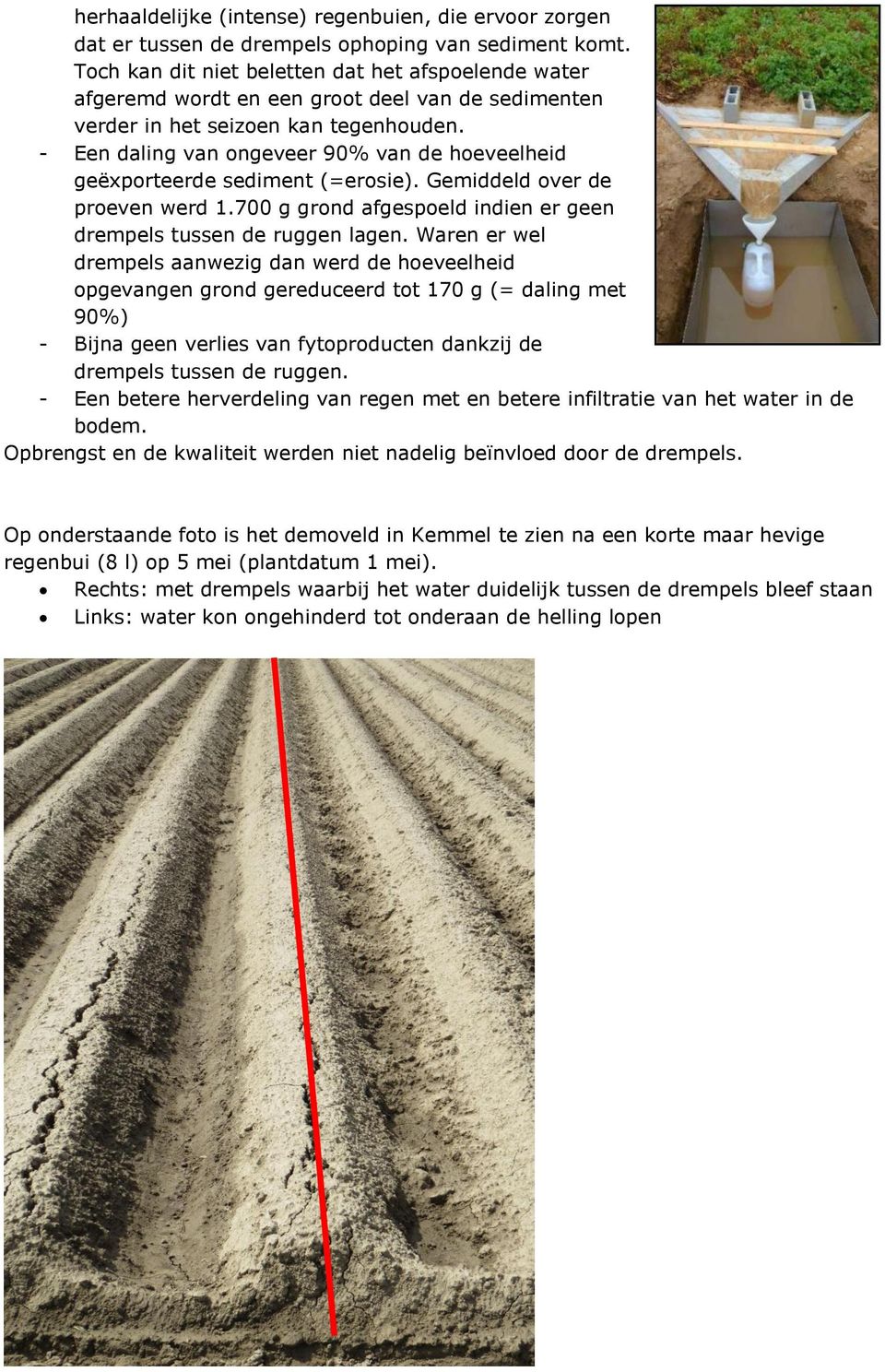 - Een daling van ongeveer 90% van de hoeveelheid geëxporteerde sediment (=erosie). Gemiddeld over de proeven werd 1.700 g grond afgespoeld indien er geen drempels tussen de ruggen lagen.