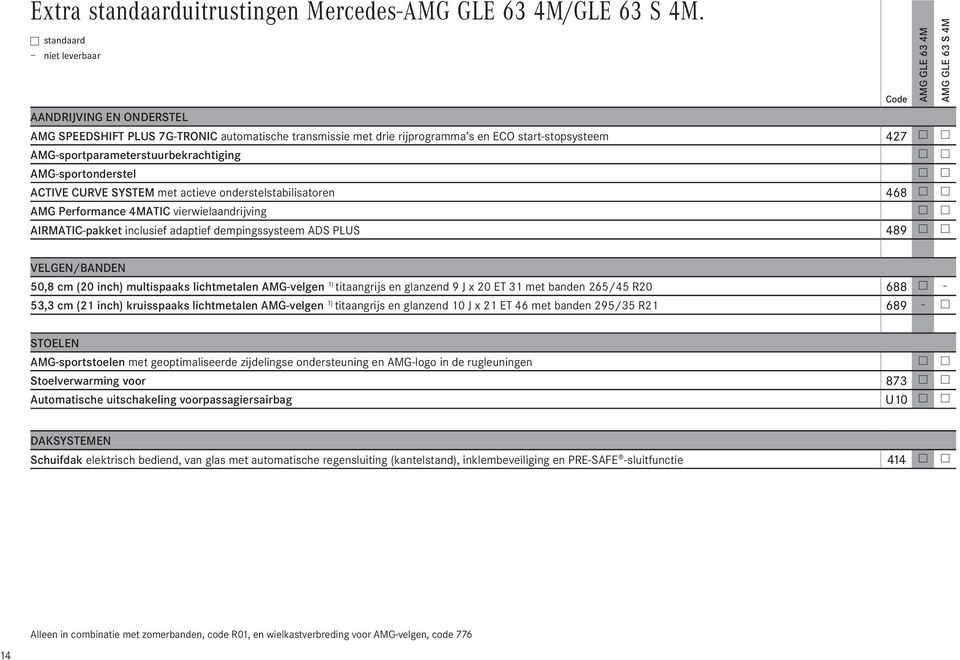 AMGsportonderstel w w ACTIVE CURVE SYSTEM met actieve onderstelstabilisatoren 468 w w AMG Performance 4MATIC vierwielaandrijving w w AIRMATICpakket inclusief adaptief dempingssysteem ADS PLUS 489 w w