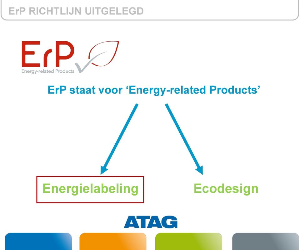 voor Energy-related