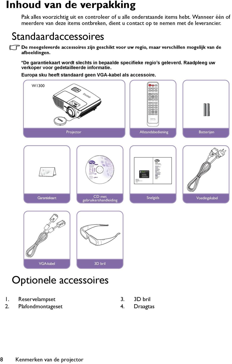 Wanneer één of meerdere van deze items ontbreken, dient u contact op te nemen met de leverancier.