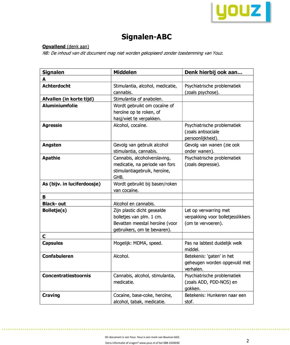 Aluminiumfolie Wordt gebruikt om cocaïne of heroïne op te roken, of hasj/wiet te verpakken. Agressie Alcohol, cocaïne. (zoals antisociale persoonlijkheid).