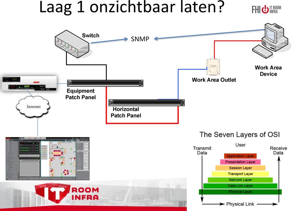 STAT B Laag 1 onzichtbaar laten?