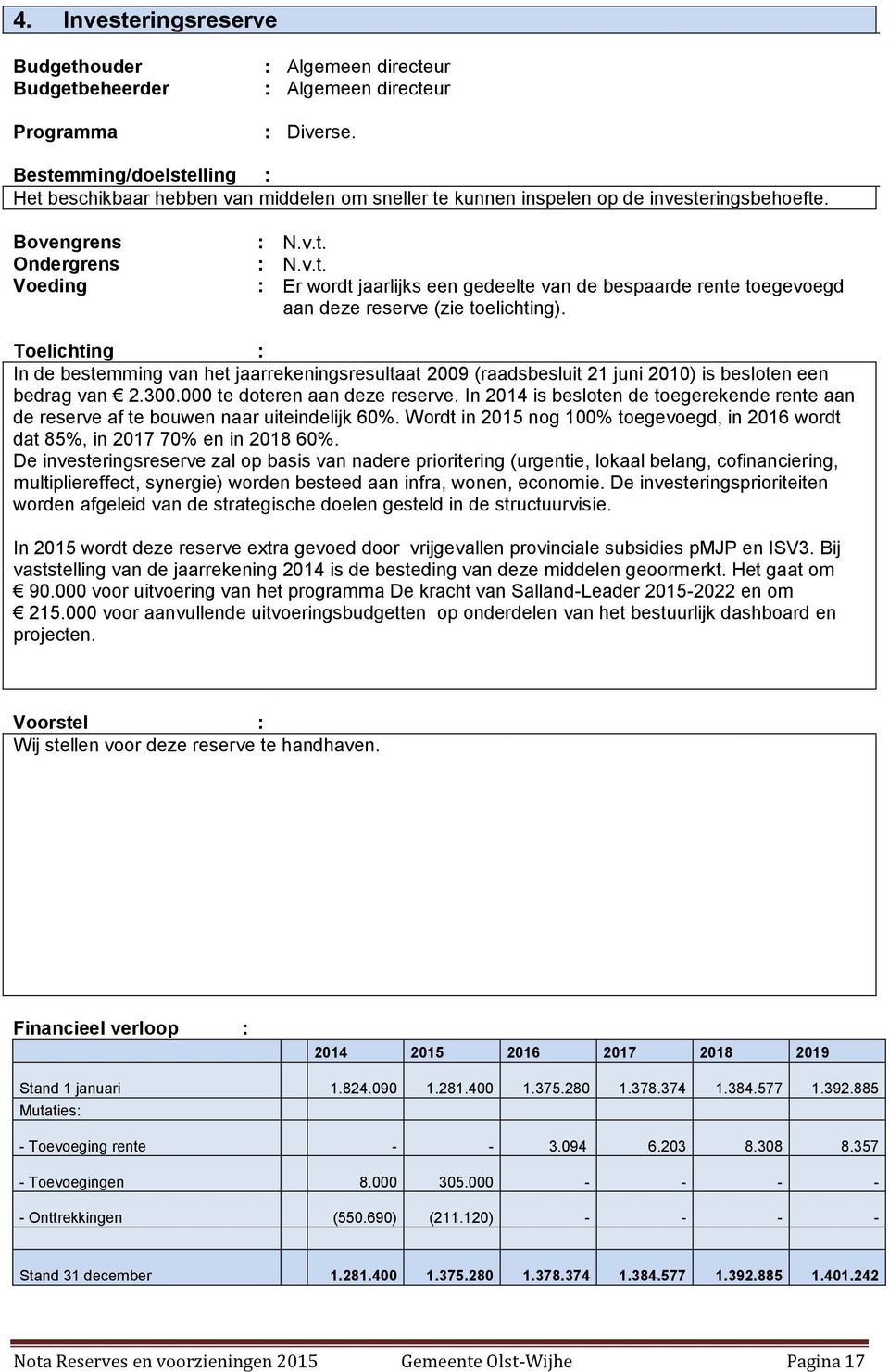 In de bestemming van het jaarrekeningsresultaat 2009 (raadsbesluit 21 juni 2010) is besloten een bedrag van 2.300.000 te doteren aan deze reserve.