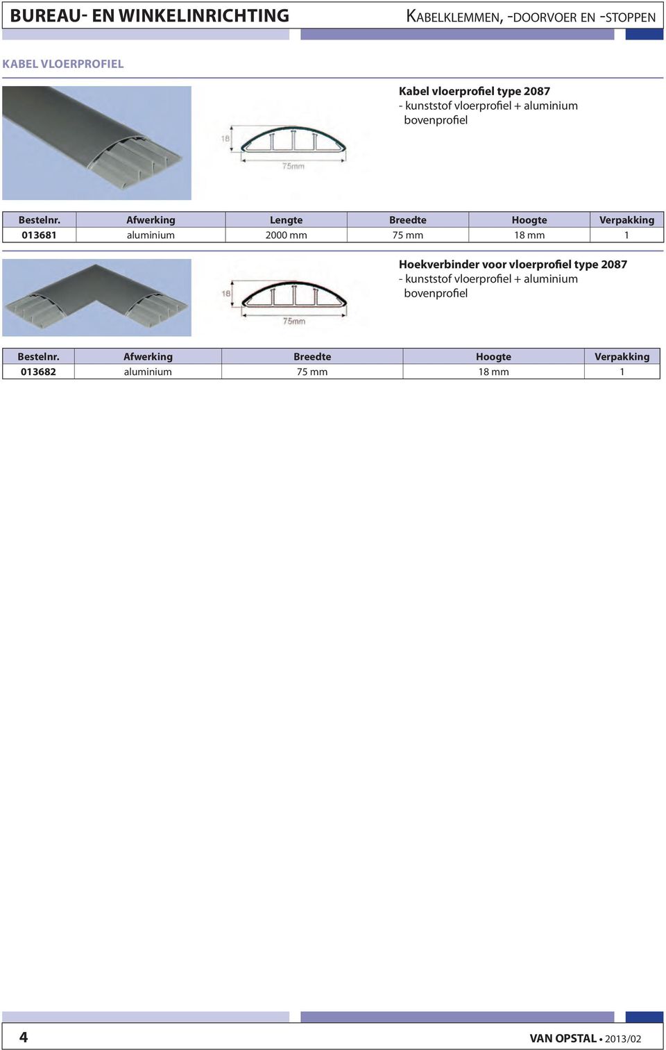 Afwerking Lengte Breedte Hoogte Verpakking 013681 aluminium 2000 mm 75 mm 18 mm 1 Hoekverbinder voor