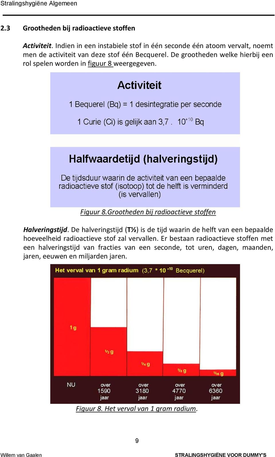 De grootheden welke hierbij een rol spelen worden in figuur 8 weergegeven. Figuur 8.Grootheden bij radioactieve stoffen Halveringstijd.