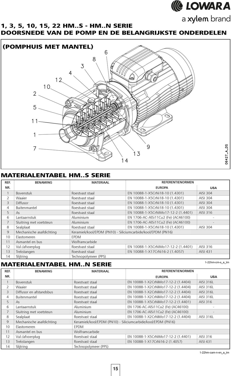 431) AISI 34 2 Waaier Impeller Roestvast Stainless steel staal EN 188-1-X5CrNi18-1 (1.431) AISI 34 3 Diffusor Diffuser Roestvast Stainless steel staal EN 188-1-X5CrNi18-1 (1.