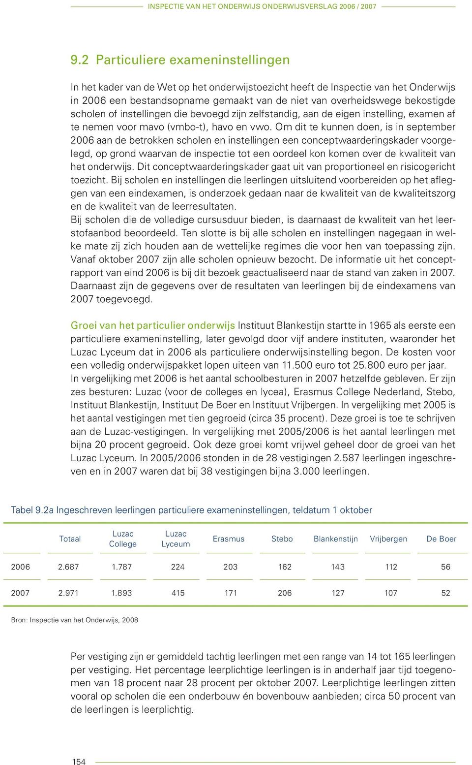 scholen of instellingen die bevoegd zijn zelfstandig, aan de eigen instelling, examen af te nemen voor mavo (vmbo-t), havo en vwo.