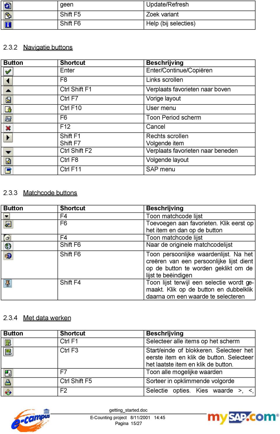 favorieten naar boven Vorige layout User menu Toon Period scherm Cancel Rechts scrollen Volgende item Verplaats favorieten naar beneden Volgende layout SAP menu 2.3.