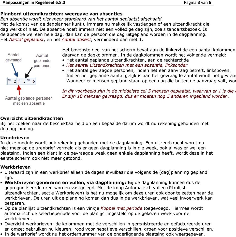 Is de absentie wel een hele dag, dan kan de persoon die dag uitgepland worden in de dagplanning. Het Aantal geplaatst, en het Aantal absent, verminderd dan met 1.