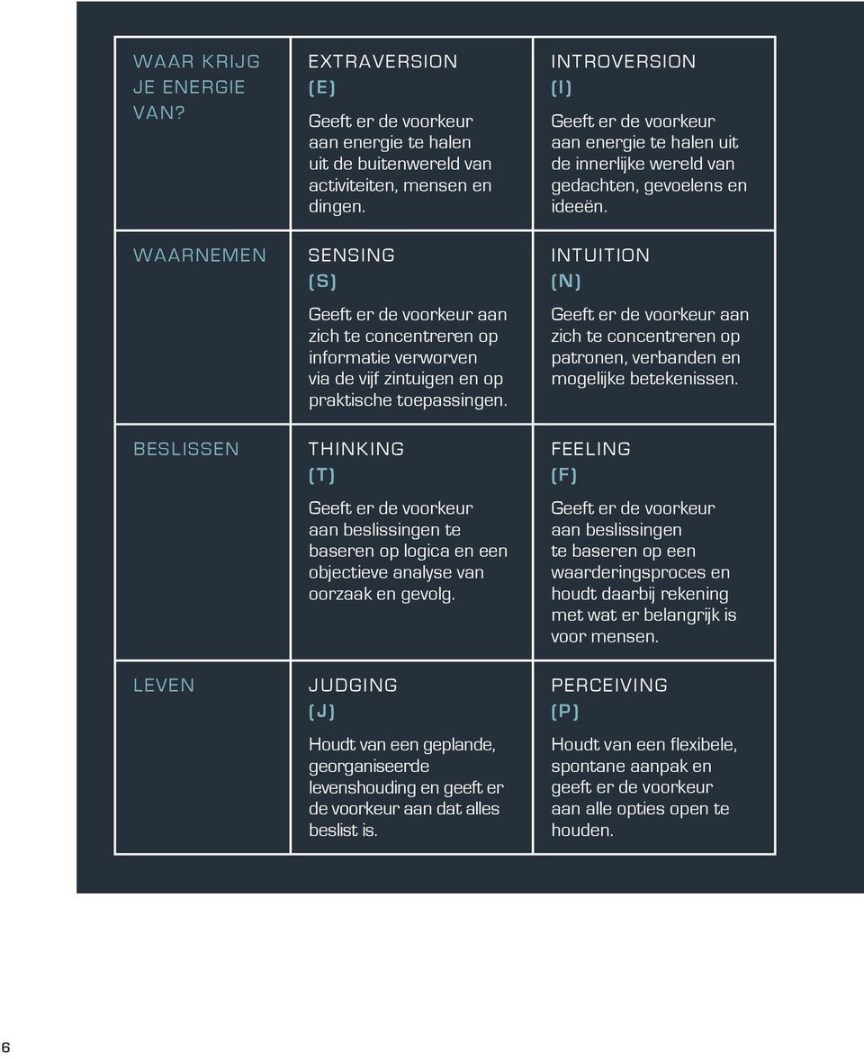 thinking (T) Geeft er de voorkeur aan beslissingen te baseren op logica en een objectieve analyse van oorzaak en gevolg.