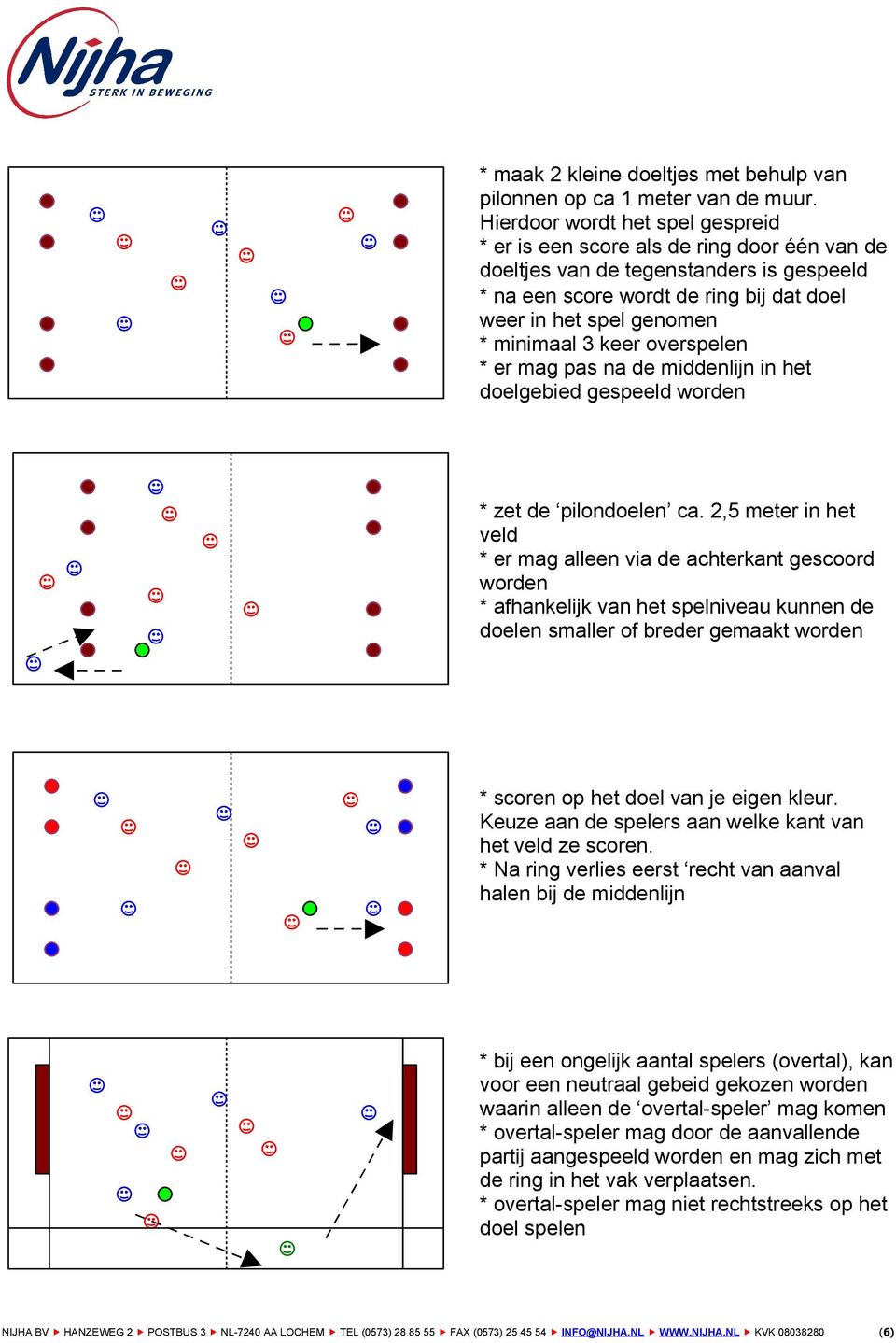 3 keer overspelen * er mag pas na de middenlijn in het doelgebied gespeeld worden * zet de pilondoelen ca.