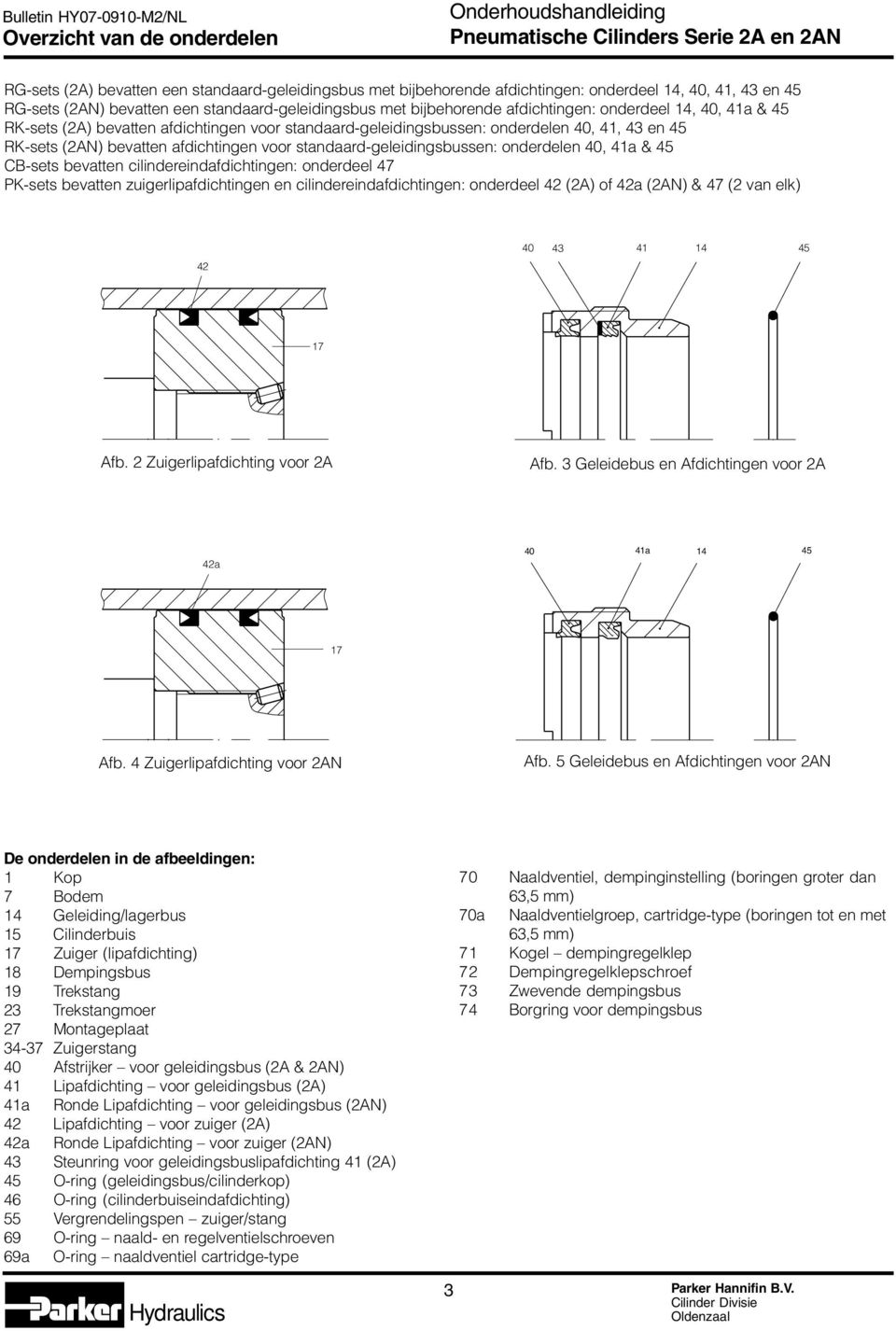 standaard-geleidingsbussen: onderdelen 40, 41a & 45 CB-sets bevatten cilindereindafdichtingen: onderdeel 47 PK-sets bevatten zuigerlipafdichtingen en cilindereindafdichtingen: onderdeel 42 (2A) of