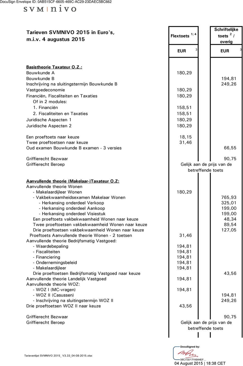 Fiscaliteiten en Taxaties 158,51 Juridische Aspecten 1 180,29 Juridische Aspecten 2 180,29 Een proeftoets naar keuze 18,15 Twee proeftoetsen naar keuze 31,46 Oud examen Bouwkunde B examen - 3 versies