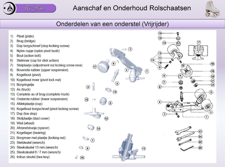 onderstel