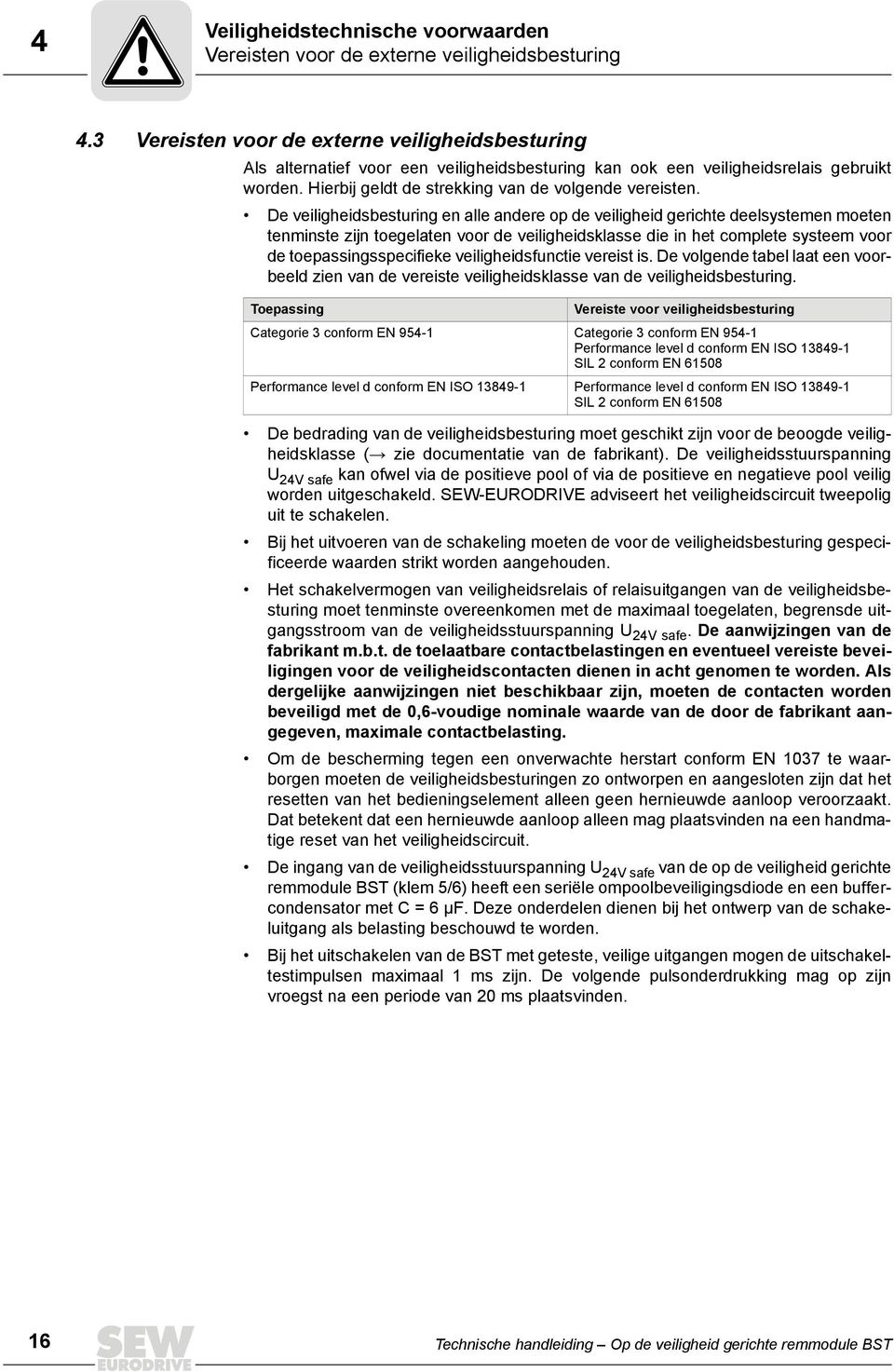 De veiligheidsbesturing en alle andere op de veiligheid gerichte deelsystemen moeten tenminste zijn toegelaten voor de veiligheidsklasse die in het complete systeem voor de toepassingsspecifieke