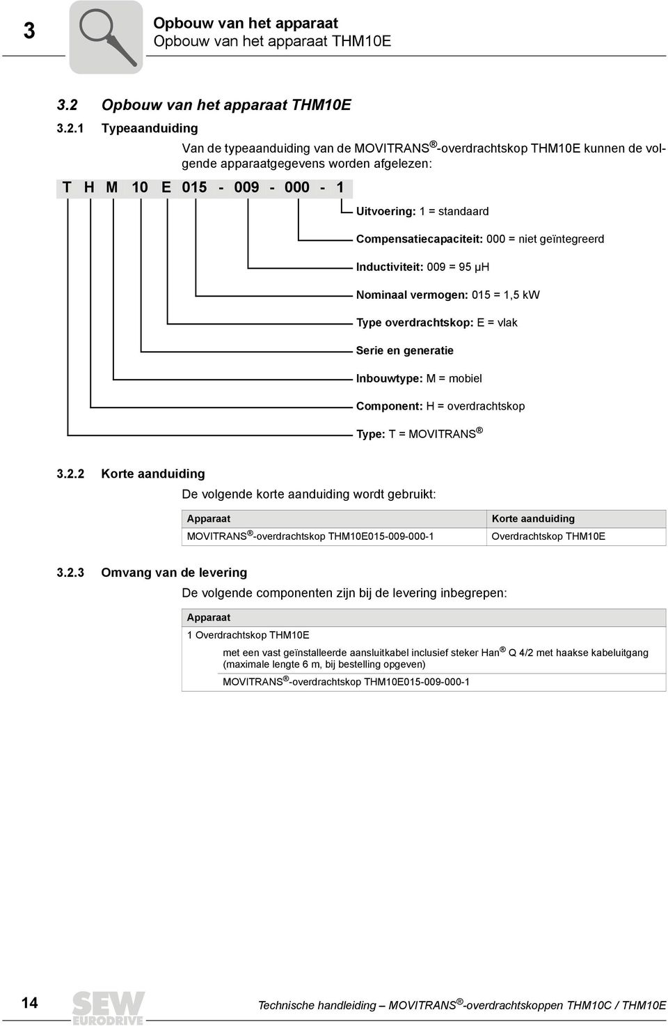 1 Typeaanduiding Van de typeaanduiding van de MOVITRANS -overdrachtskop THM10E kunnen de volgende apparaatgegevens worden afgelezen: T H M 10 E 015-009 - 000-1 Uitvoering: 1 = standaard
