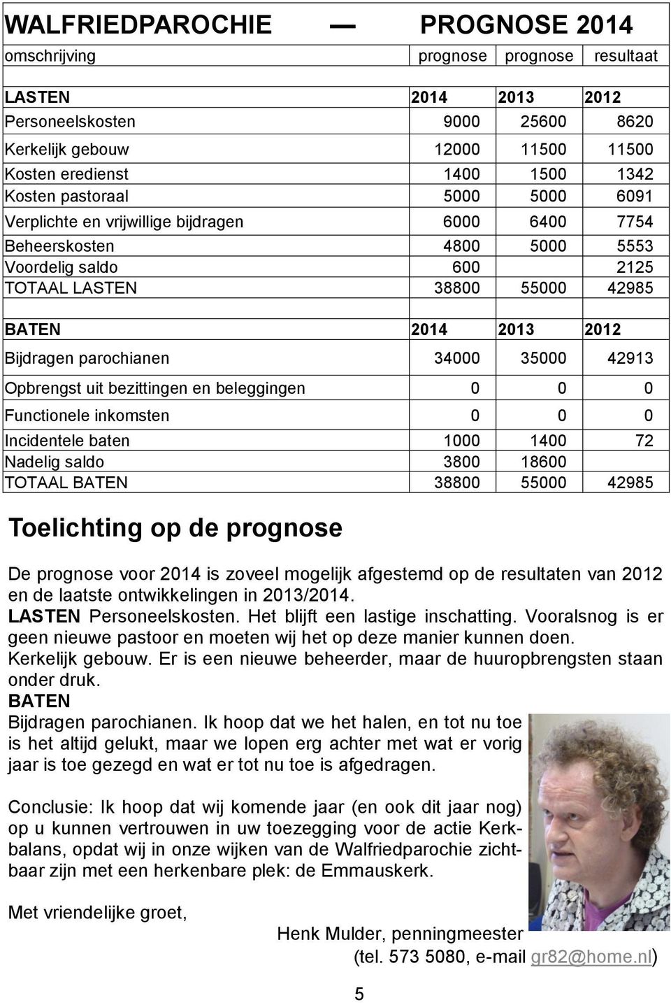 parochianen 34000 35000 42913 Opbrengst uit bezittingen en beleggingen 0 0 0 Functionele inkomsten 0 0 0 Incidentele baten 1000 1400 72 Nadelig saldo 3800 18600 TOTAAL BATEN 38800 55000 42985