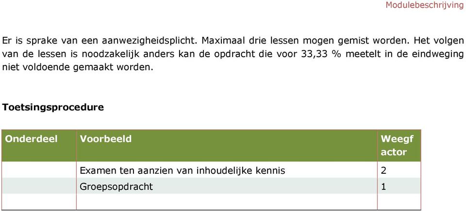 Het vlgen van de lessen is ndzakelijk anders kan de pdracht die vr 33,33 %