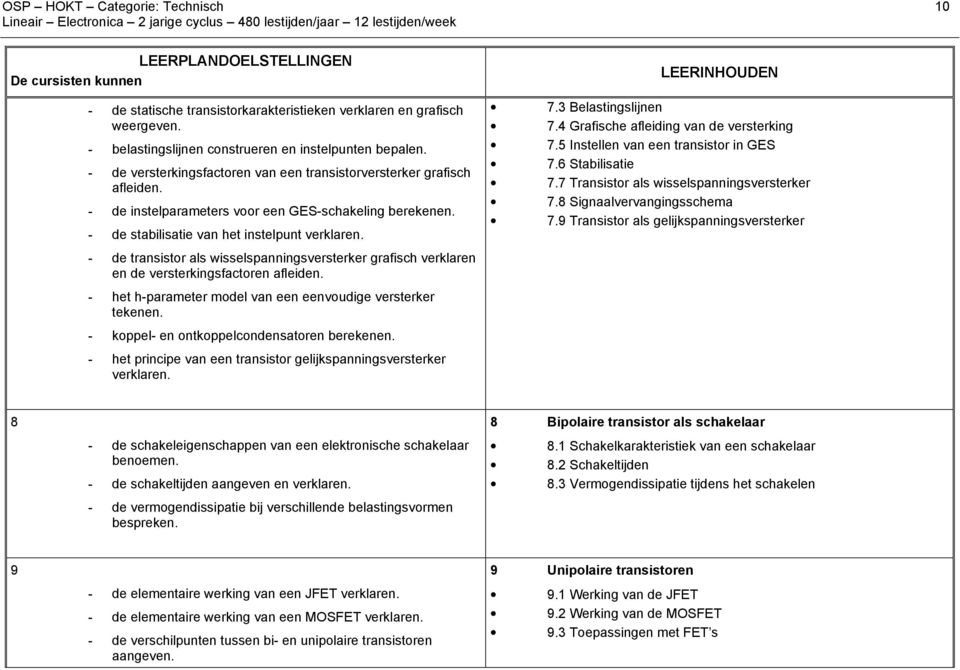 3 Belastingslijnen 7.4 Grafische afleiding van de versterking 7.5 Instellen van een transistor in GES 7.6 Stabilisatie 7.7 Transistor als wisselspanningsversterker 7.8 Signaalvervangingsschema 7.