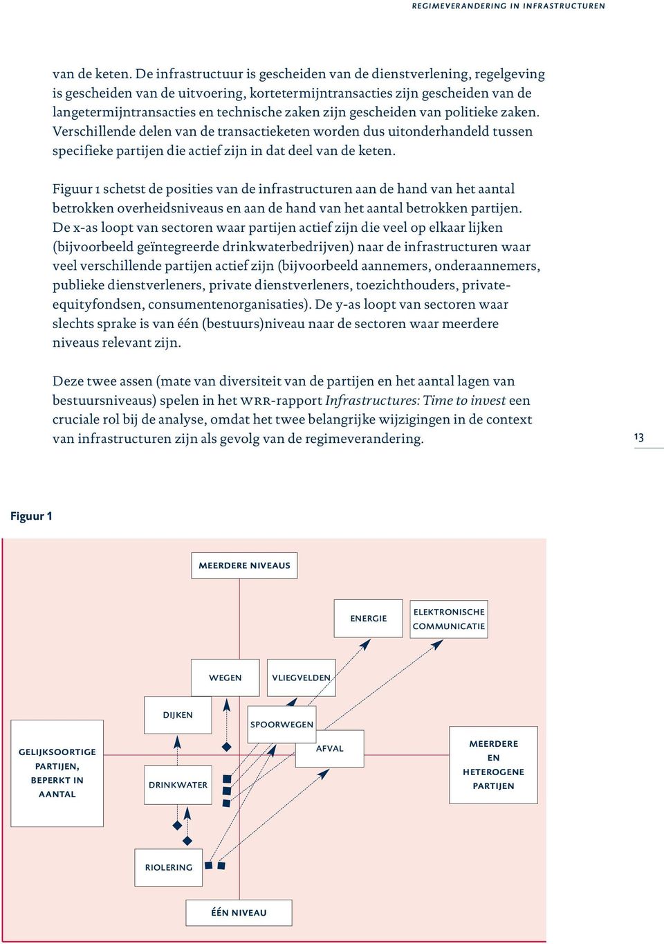 gescheiden van politieke zaken. Verschillende delen van de transactieketen worden dus uitonderhandeld tussen specifieke partijen die actief zijn in dat deel van de keten.