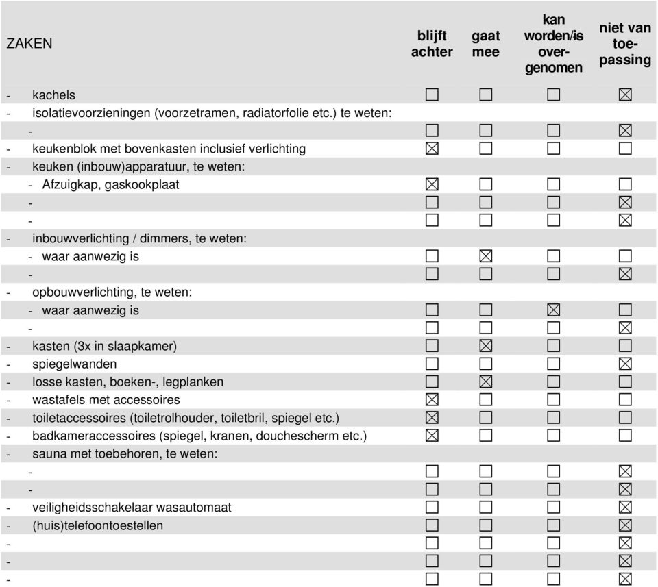 aanwezig is opbouwverlichting, te weten: waar aanwezig is kasten (3x in slaapkamer) spiegelwanden losse kasten, boeken, legplanken wastafels met accessoires