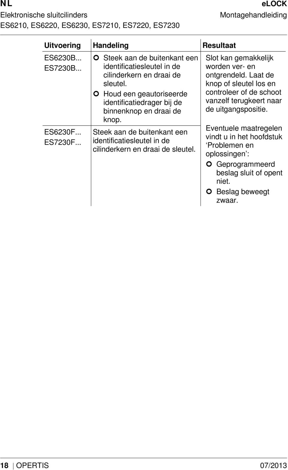 Houd een geautoriseerde identificatiedrager bij de binnenknop en draai de knop.