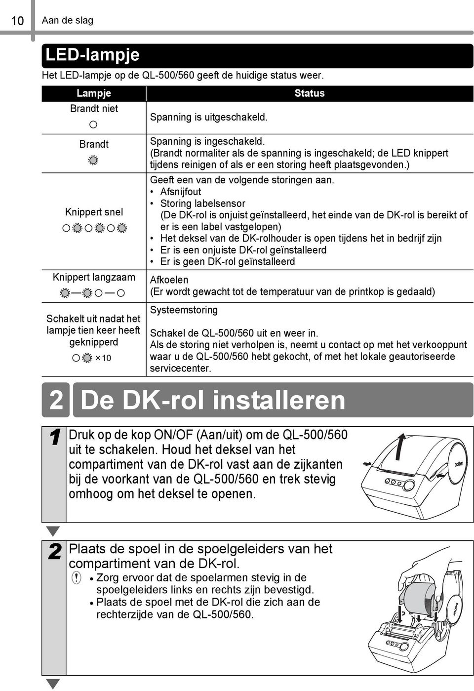 (Brandt normaliter als de spanning is ingeschakeld; de LED knippert tijdens reinigen of als er een storing heeft plaatsgevonden.) Geeft een van de volgende storingen aan.